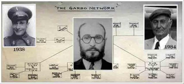 juan pújol garcía espía WWII