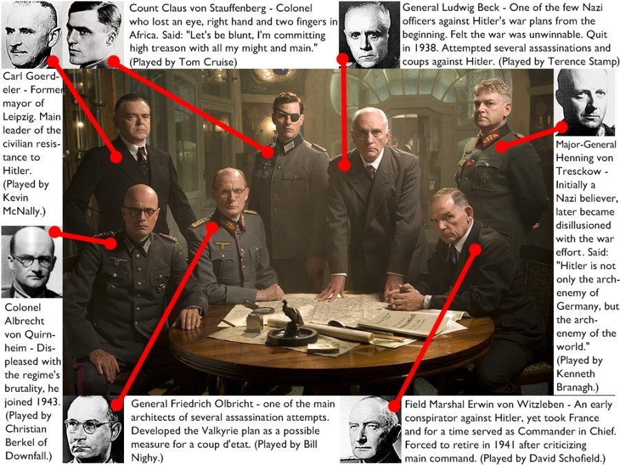 valkiria von stauffenberg berlin