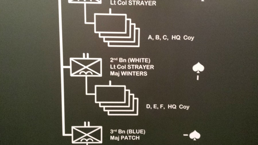 Bastogne Barracks Ardennes Belgium